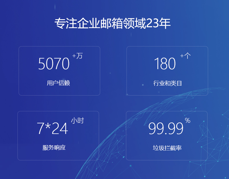 银州网易企业邮箱